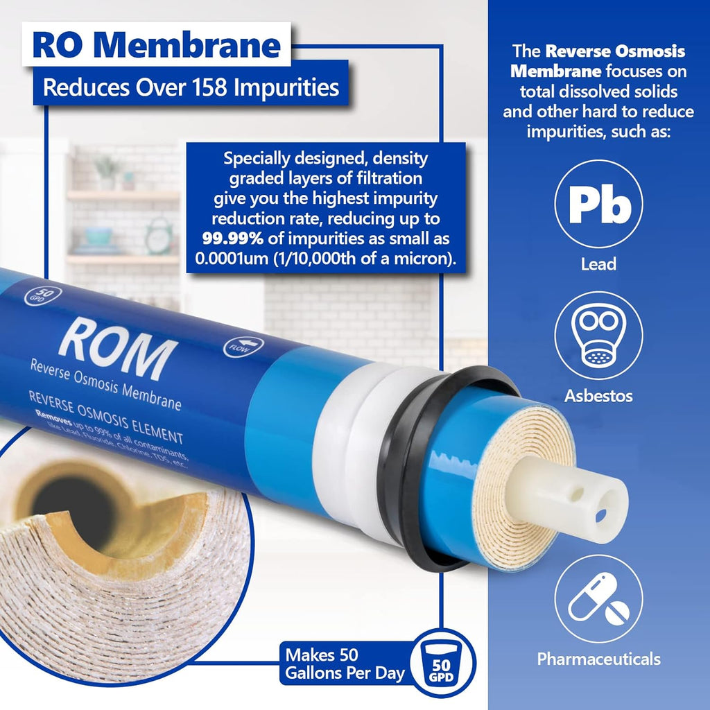 Reverse Osmosis System Replacement Filter Set 5 Filters 50 GPD A39930