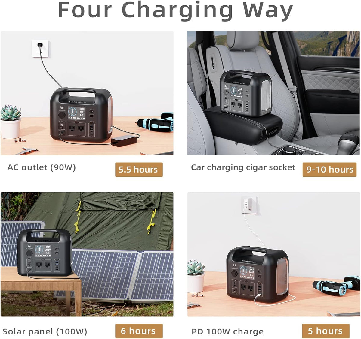 Portable Power Station 518Wh LiFePO4 Battery Backup G30316