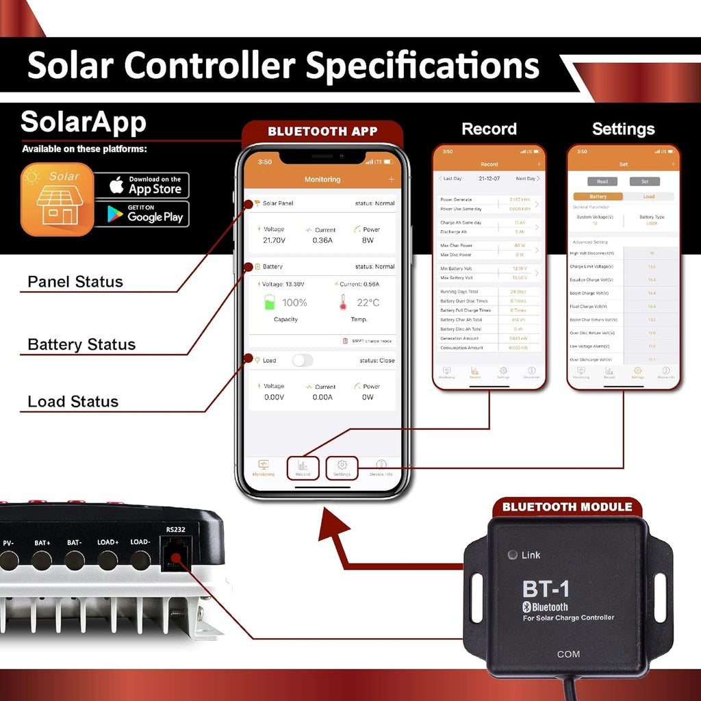 12V 100Ah LiFePO4 Solar Power System Kit X632680