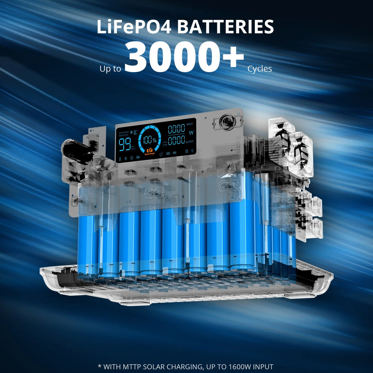 Portable Power Station 2000Wh LiFePO4 Solar Generator Z388