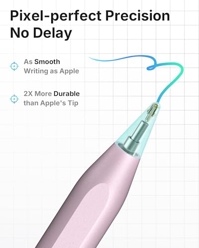 White Stylus Pen for iPad M9728