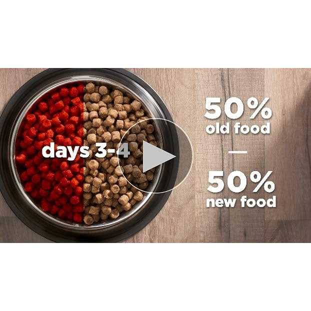 Chicken Dry Cat Food P818488