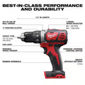 18V Cordless 5-Tool Combo Kit with Batteries Charger and Tool Bag U93109