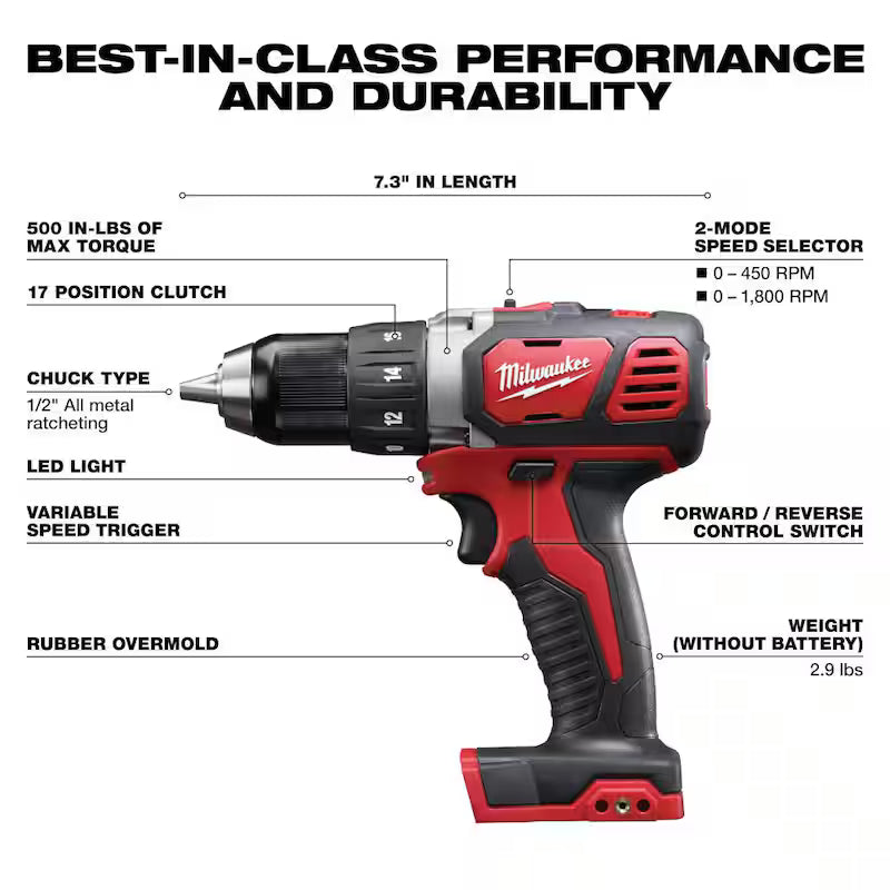 18V Cordless 5-Tool Combo Kit with Batteries Charger and Tool Bag U93109