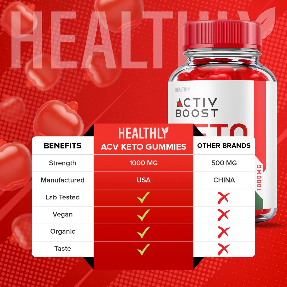 Apple Cider Vinegar Dietary Supplement 60 Gummies E353