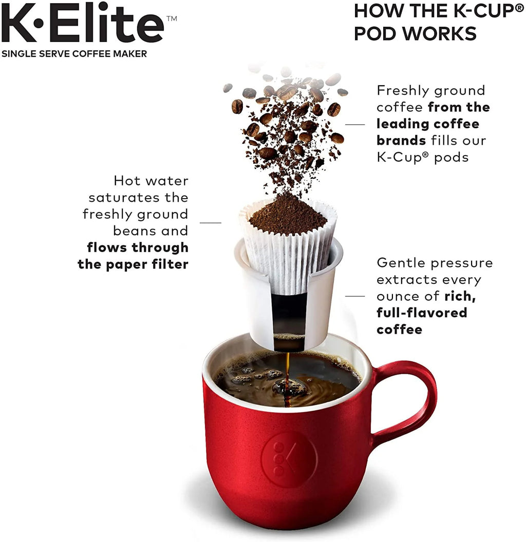 Single Serve K-Cup Pod Coffee Maker E871832