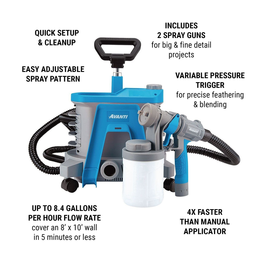 Portable HVLP Paint and Stain Sprayer N50379
