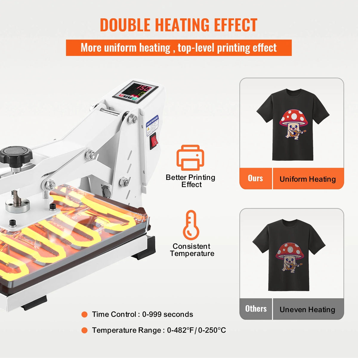 15"x15" Swing Away Heat Press Machine R89808