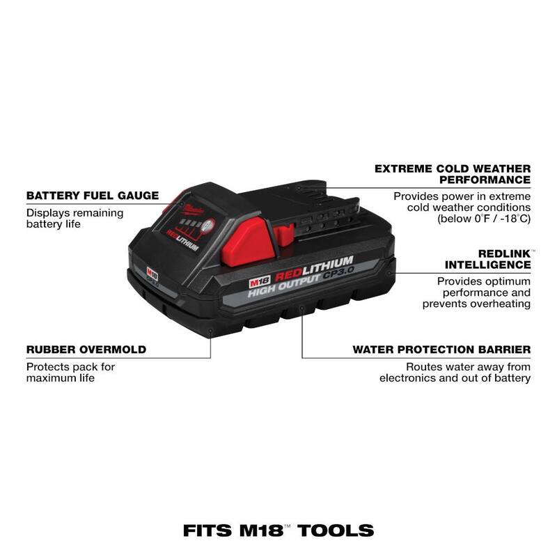 18V Cordless 5-Tool Combo Kit with Batteries Charger and Tool Bag U93109