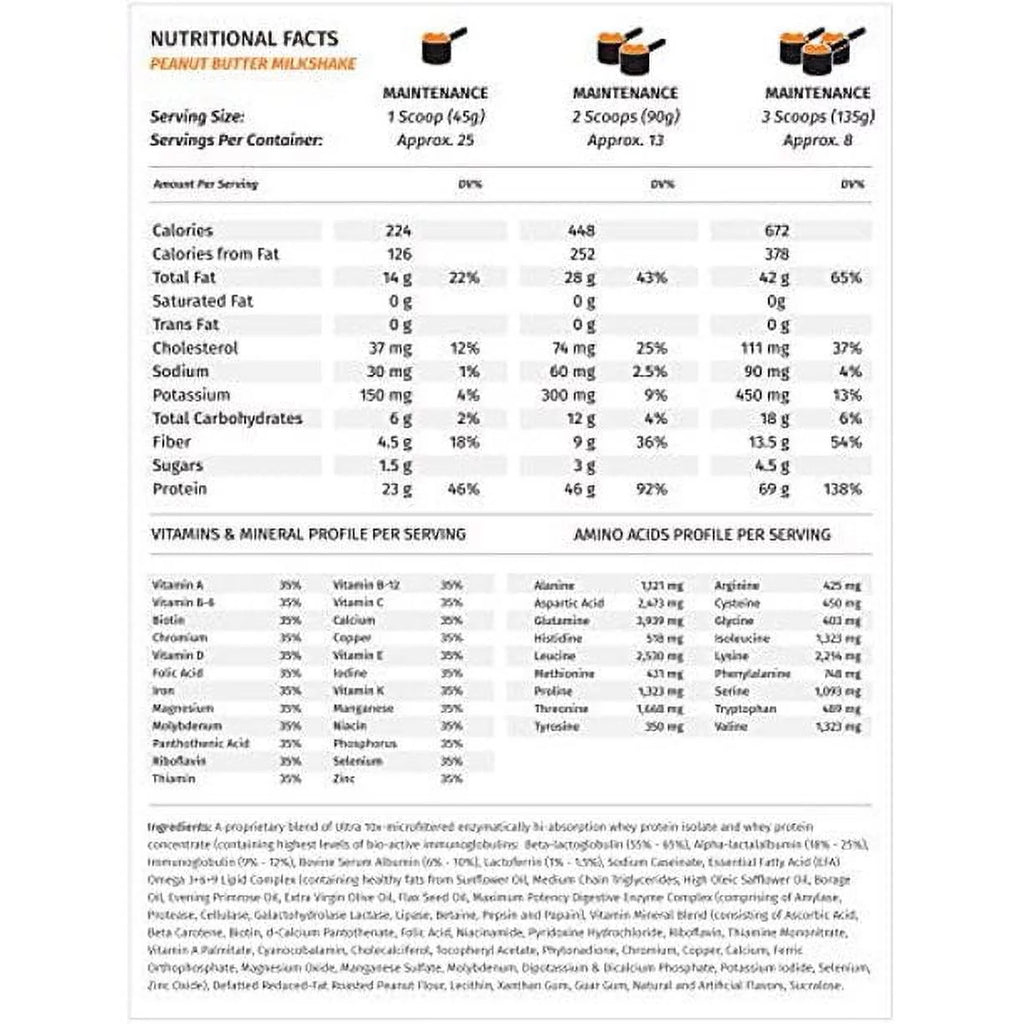 Chocolate Whey High Protein Meal Replacement 2.5lb G393