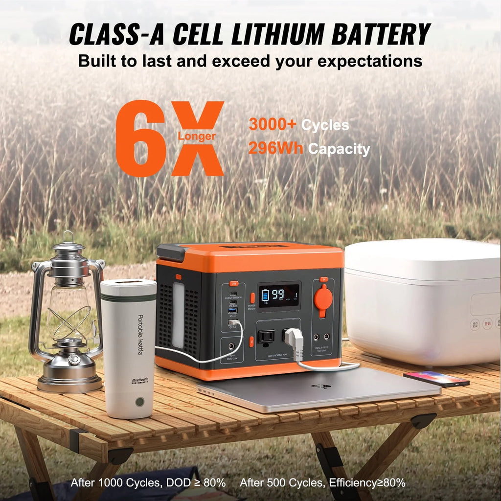300W Portable Power Station 296Wh Solar Generator X876769