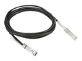 40GBase-CR4 QSFP+ to QSFP+ Twinaxial Cable A58351