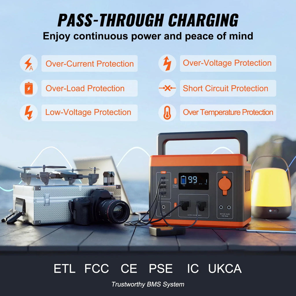 300W Portable Power Station 296Wh Solar Generator X876769