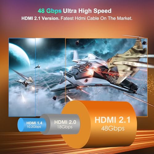 8K HDMI 2.1 Cable 20 ft, 48Gbps Ultra High Speed, 4K 240Hz, 8K 60Hz, HDR10+, eARC, Braided A823