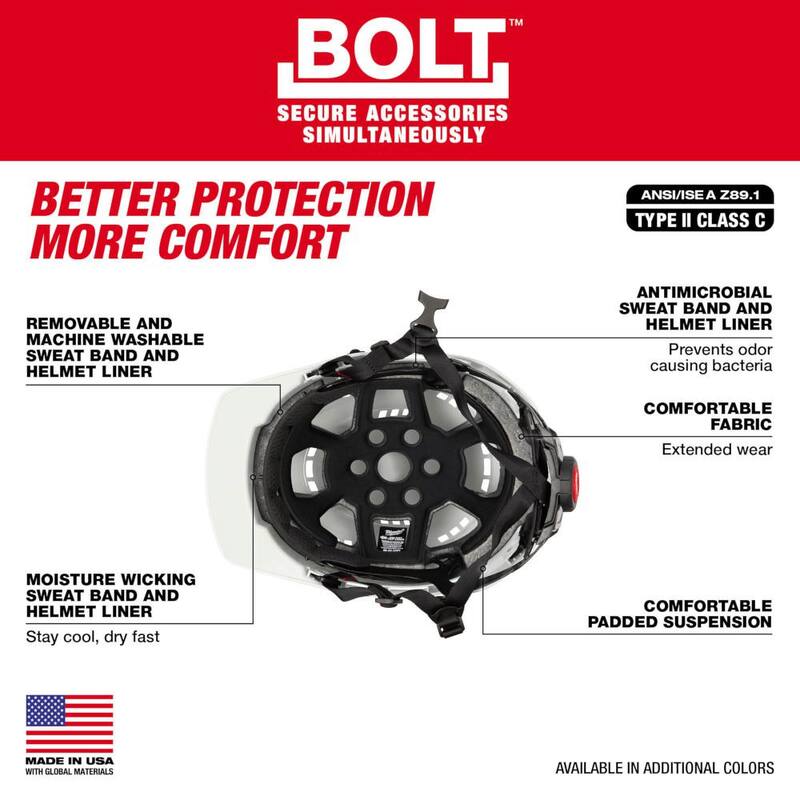 Blue Type 2 Class C Vented Safety Helmet 2-Pack T173730