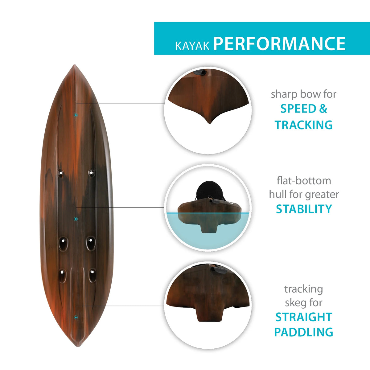 Sit-on-Top Kayak K5727