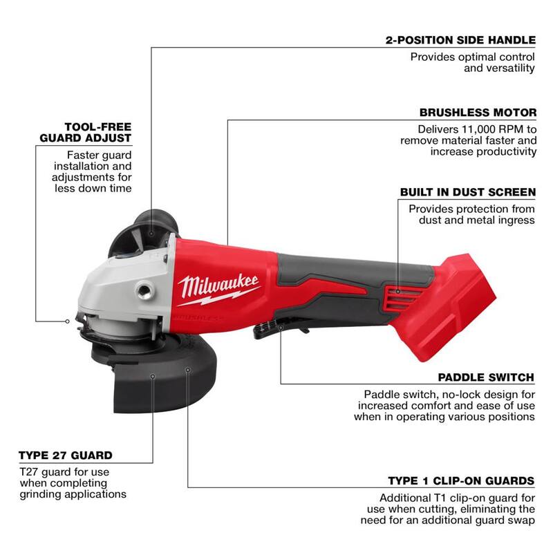 18V Cordless 5-Tool Combo Kit with Batteries Charger and Tool Bag U93109