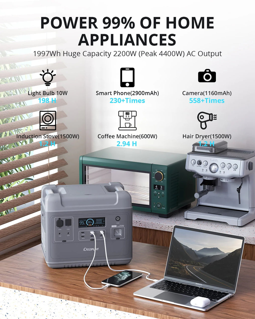 Portable Power Station 2000Wh LiFePO4 Solar Generator Z388