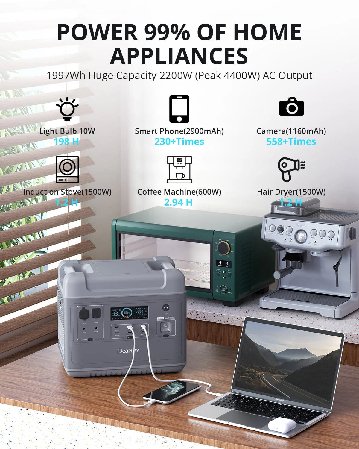 Portable Power Station 2000Wh LiFePO4 Solar Generator Z388